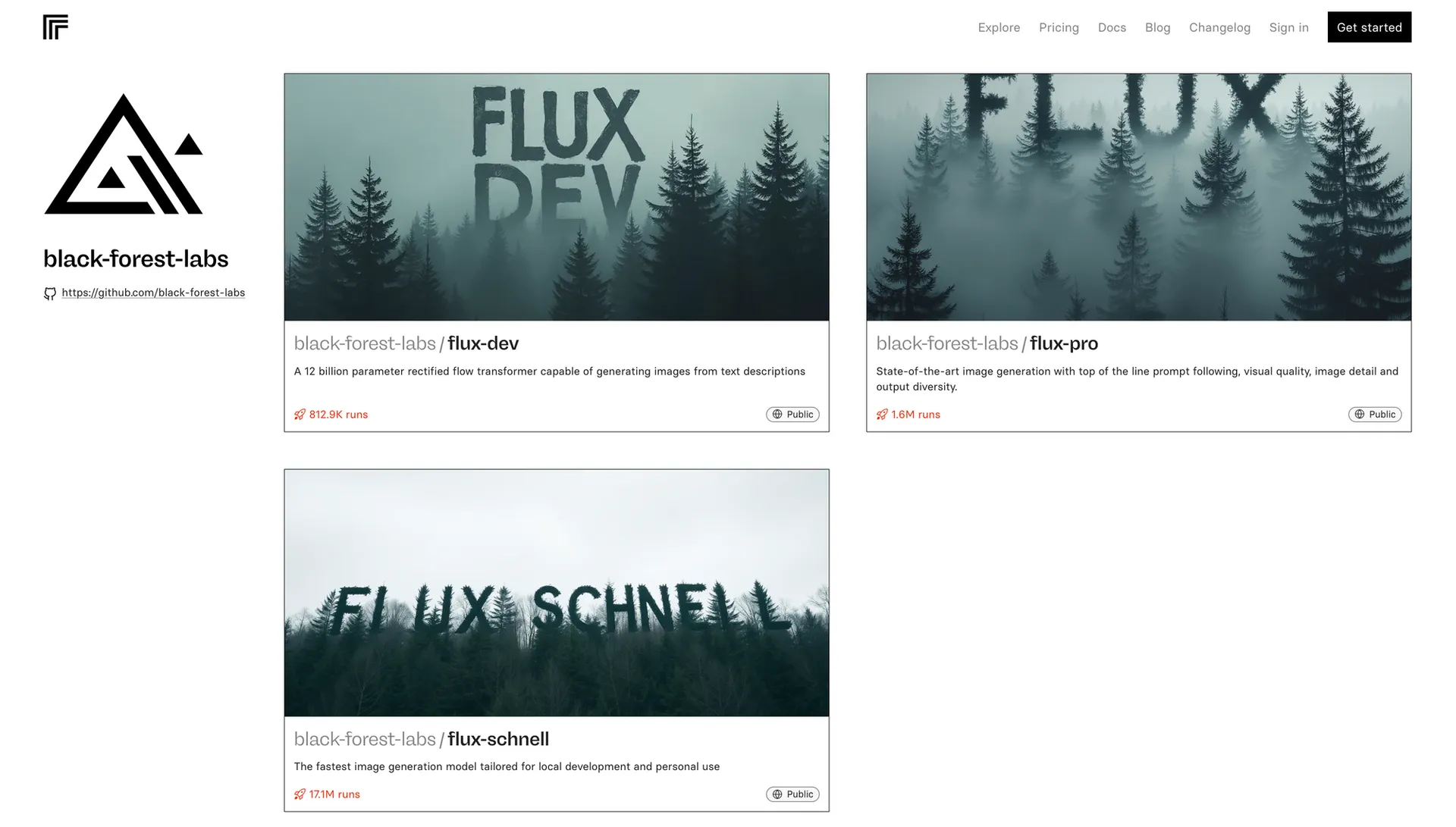 FLUX Schnell, Dev, Pro и другие версии: какую выбрать